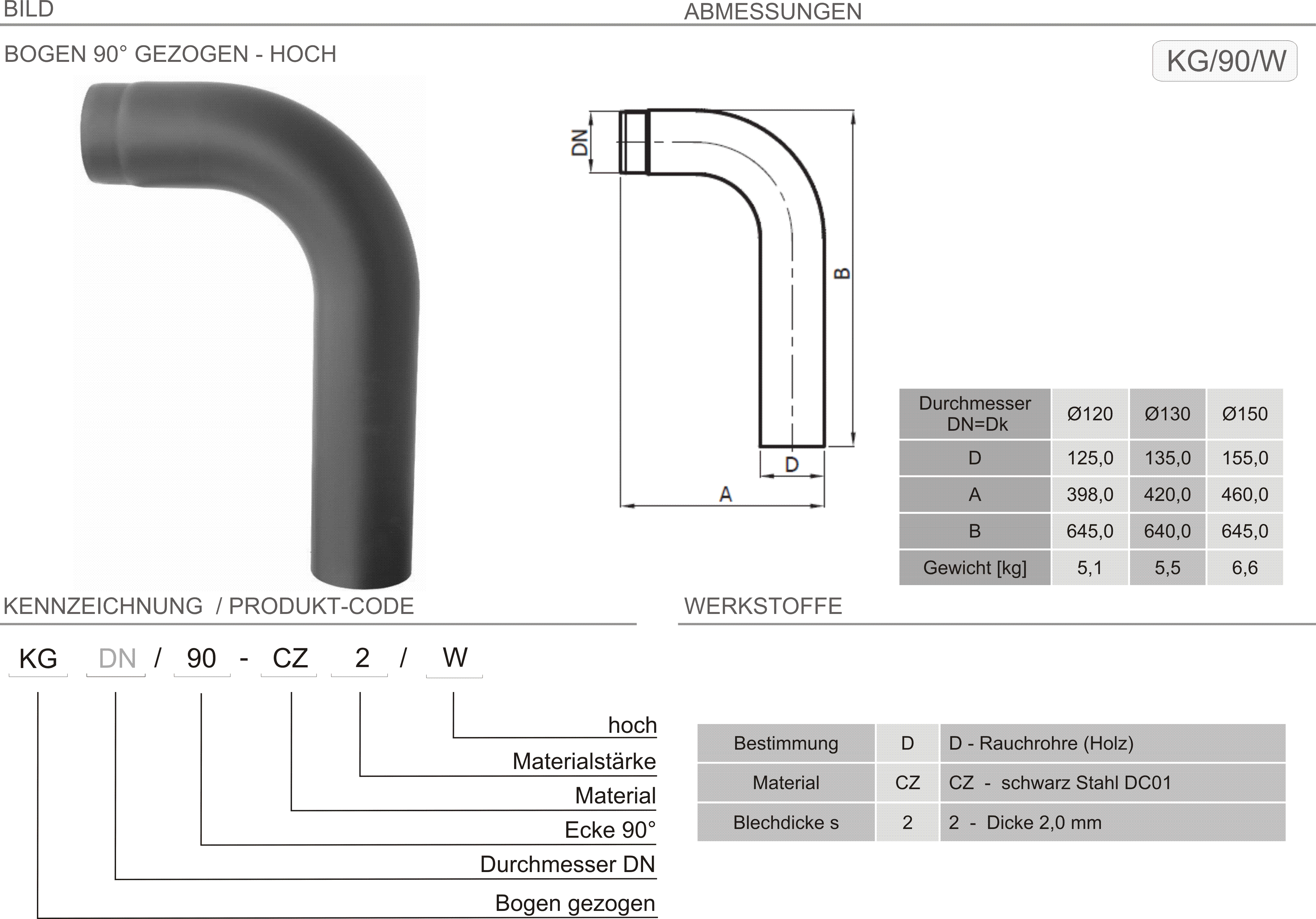 Produkt Beschreibung SPK-KG90-W